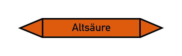 Schilder Klar Rohrleitungskennzeichen Altsäure, 187x26 mm Folie selbstklebend, 101578/61
