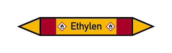 Schilder Klar Rohrleitungskennzeichen Ethylen, 100x15 mm Folie selbstklebend, 101554/30