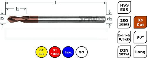 SPPW NC-Anbohrer HSS-E05+X5.Cut 90° ISO Lang L: 140x20 - Ø6,0, 1233970600