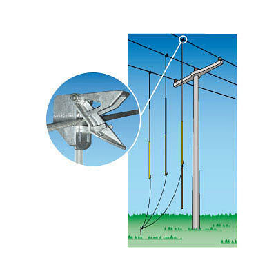 Preising Erdungs- und Kurzschließvorrichtung, 3-phasig, Kurzschließseil 35 qmm, 535051