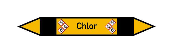 Schilder Klar Rohrleitungskennzeichen Chlor, 33000x180 mm Folie selbstklebend, 101567/83