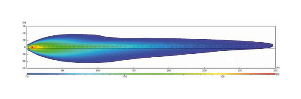 HELLA LED-Scheinwerfereinsatz, Hauptscheinwerfer, 90mm Performance L4565, 12/24/9/33V, Anbau, SAE, Stecker: DEUTSCH, vorne, 1AL 015 318-051