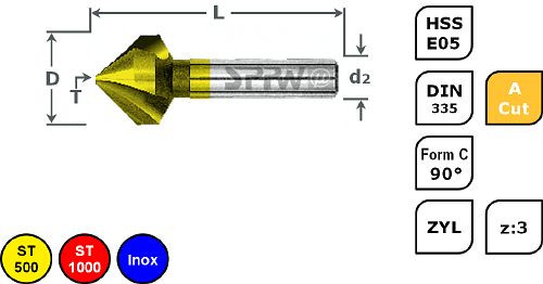 SPPW Kegelsenker HSS-E05+A.Cut 90° z:3 Form C L: 71 Ø31,0, 1547003100