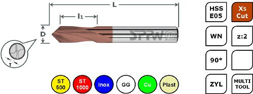 SPPW Combi-Mag HSS-E05+X5Cut 90° L: 50x6 T:0,3 Ø3,00, 1570070300