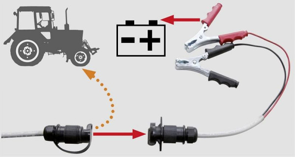Cemo Steckdose DIN 9680, 3-polig für Dieseltank-Mobil Easy, 10230, 4052886326336