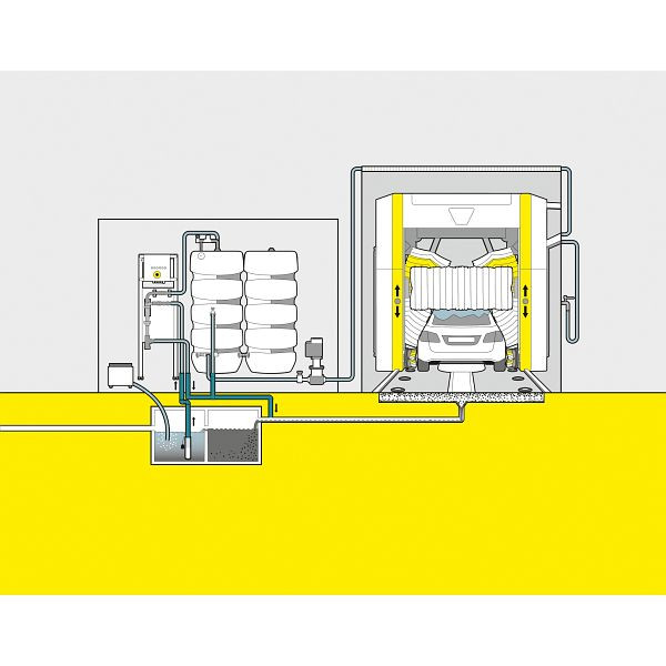 Kärcher ABS Belüftung, Abmessungen L × B × H: 1600 x 172 x 200 mm, 2.641-510.0