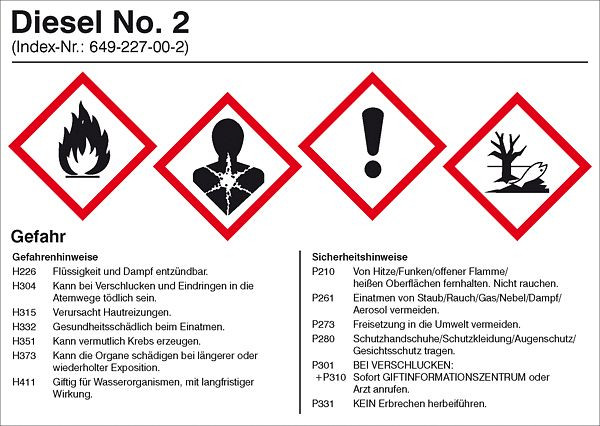 SafetyMarking Gefahrstoffetikett, Diesel No. 2, Dieselkraftstoff, für Behälter bis 50 Liter, BxH 14,8x10,5 cm, Folie, selbstklebend, 21.B2050