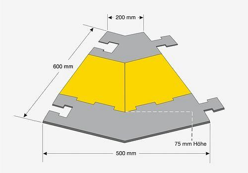 DENIOS Winkelstück rechts, zum Anbau an große Kabelbrücke, 248350