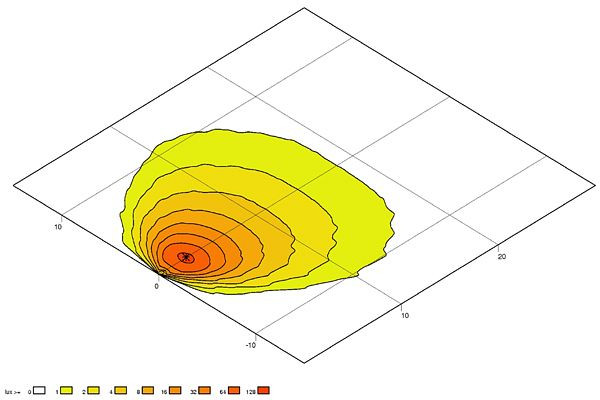 HELLA LED-Rückfahrscheinwerfer, Modul 70 Gen. 3.2 Compact, 12/24V, 1500lm, geschraubt, Nahfeldausleuchtung, 2000mm, 2-polig, 2ZR 996 576-621