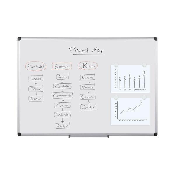 Bi-Office Maya Emailliertes Whiteboard mit Aluminiumrahmen 120x90cm, CR0801170
