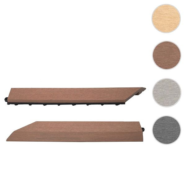 Mendler 2er-Set Abschlussleiste für WPC Bodenfliese Rhone, Abschlussprofil, Holzoptik Terrasse, coffee links ohne Haken, 65088