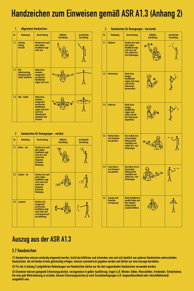 Moedel Handzeichen zum Einweisen gemäß ASR A1.3, Kunststoff, 400x600 mm, 60290