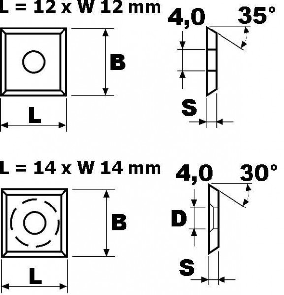 Edessö HW-Wendeplatte 12 x 12 x 1,5, 4- schneidig, 993121215