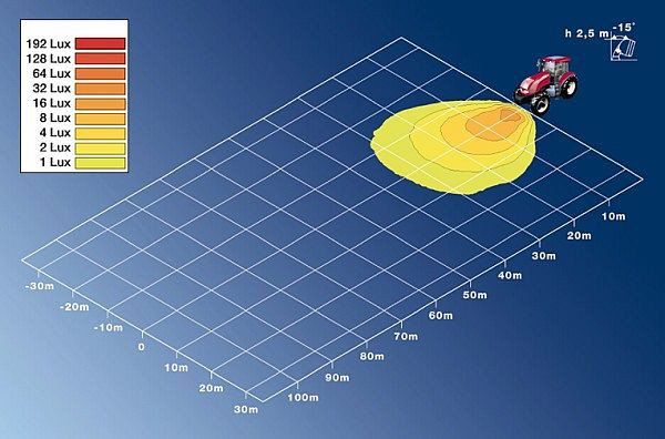 HELLA Halogen-Arbeitsscheinwerfer, Ultra Beam, 12/24V, Anbau/geschraubt, für waagerechte Befestigung, Nahfeldausleuchtung, Stecker: AMP, 1GA 996 083-011