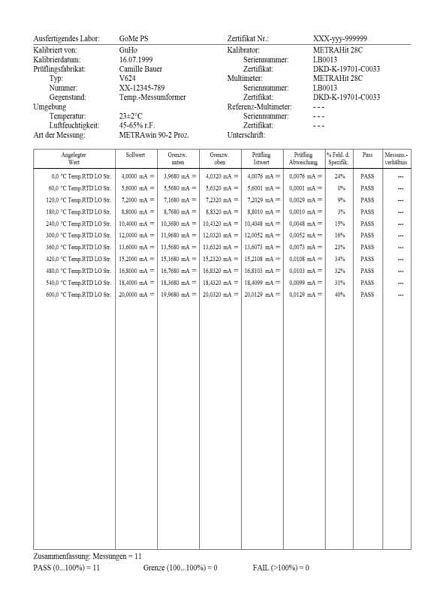 Gossen Metrawatt Kalibriersoftware für Tischkalibratoren Fluke 55xx, Z211C