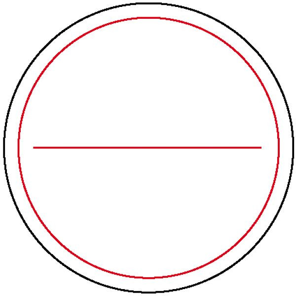 SafetyMarking Etiketten - Stromkreis/Verteilerkennzeichnung, Farbe: weiß/ rot, Ø 3 cm, Folie, selbstklebend, VE: 15 Stück/Bogen, 30.1865