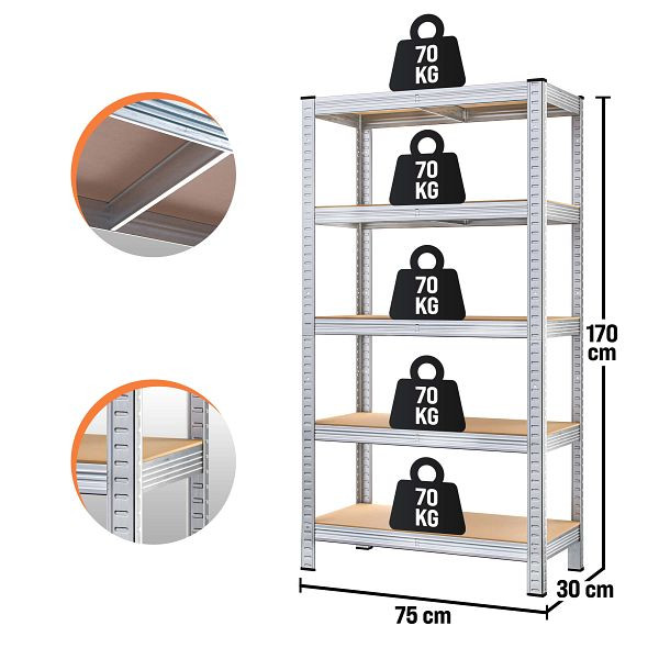 monzana Schwerlastregal 2er-Set 170x75x30cm verzinkt 350kg, 108128