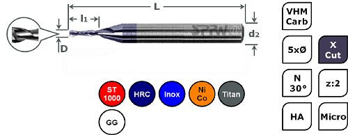 SPPW Micro-Bohrnutenfräser VHM+X.Cut 5xØ L: 39x1,5 z:2 d3 Ø0,30, 6785090030