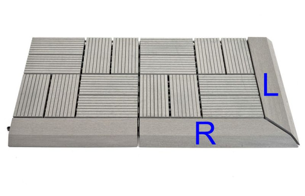 Mendler 2er-Set Abschlussleiste für WPC Bodenfliese Rhone, Abschlussprofil, Holzoptik Terrasse, grau gerade ohne Haken, 65098