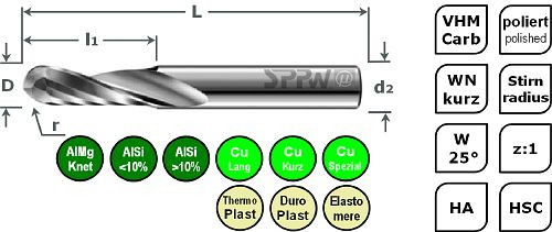 SPPW HSC-Radius-Einzahnfräser VHM W25° L: 60x10 z:1 d6 r1 Ø2, 7511050206