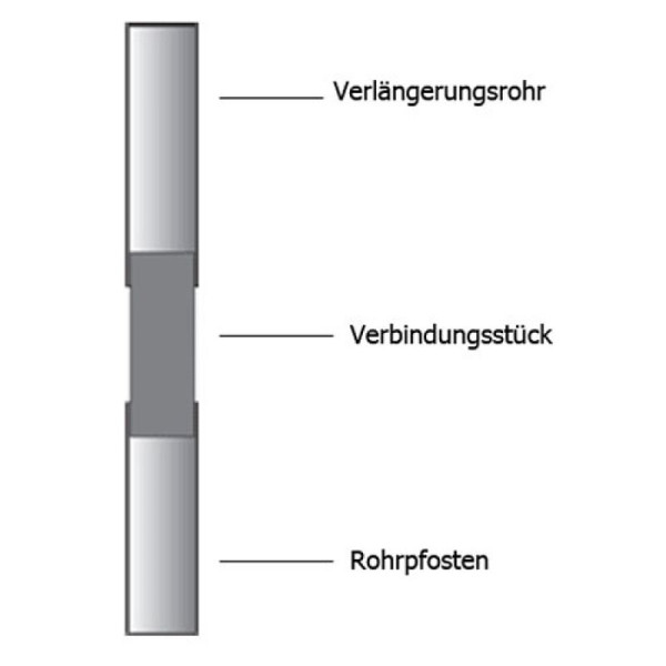 Stein HGS Verbindungsstück für Rohrpfosten, kurze Ausführung 160 mm, 60 mm, 2, 9 mm, l60302