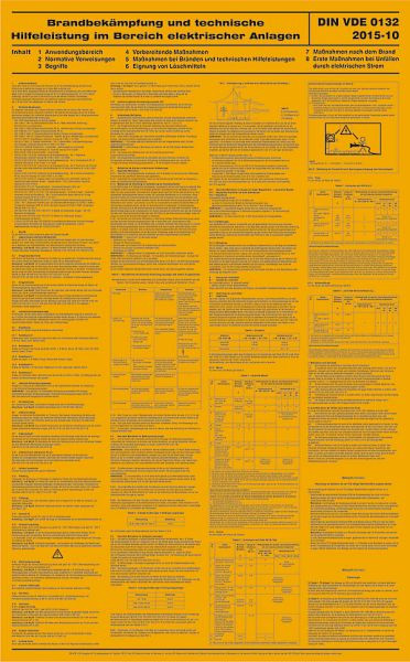 SafetyMarking Aushang - VDE, Brandbekämpfung im Bereich elektrischer Anlagen, BxH 49x79 cm, Kunststoff (Hart-PVC), 43.A9015