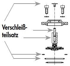 BENDER Verschleißteilesatz zu Typ6, DN 15, 24V DC, 5009661