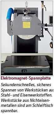 ELMAG Flächenschleifmaschine, Modell HSG 250/500 AL, 82603