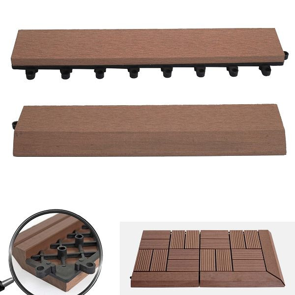 Mendler 2er-Set Abschlussleiste für WPC Bodenfliese Rhone, Abschlussprofil, Holzoptik Terrasse, coffee gerade mit Haken, 65085