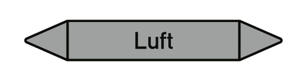 Moedel Fließrichtungspfeil Gruppe 3 - Luft, Folie, 157x26 mm, 56489