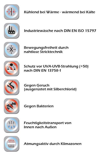 SIMLOC Tank Top, weiß, Größe: 3XL-4XL, 37% Polyester THERMOCOOL, VE: 2 Stück, 3-01-03-3XL-02