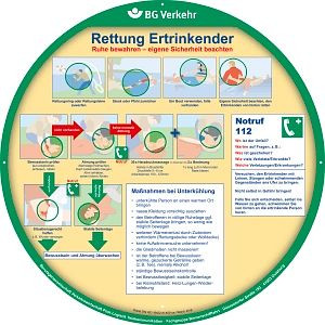 Moedel Aushang Rettung Ertrinkender, Alu, Ø 400 mm, 95182