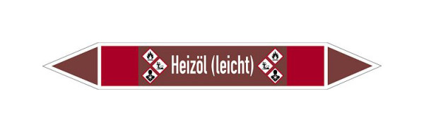 Schilder Klar Rohrleitungskennzeichen Heizöl (leicht), 270x37 mm Folie selbstklebend, 101644/32