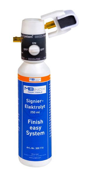 ELMAG Finish Easy-System Signier-Set, 58524