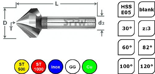 SPPW Kegelsenker HSS-E05 30° z:3 Form C L: 76 Ø16,5, 1546301650