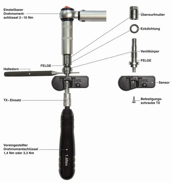 Kunzer Reifendruckkontrollsysteme-Werkzeugsatz, 15-teilig, 7RDKS15