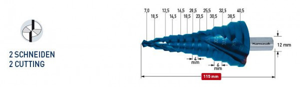 Karnasch Stufenbohrer HSS-XE, Blue-Dur beschichtet Spiral genutet - 2 Schneiden 7-40,5mm, 201451