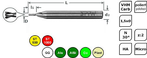 SPPW Micro-Bohrnutenfräser VHM Freistellung L: 39x1,3 z:2 d3 Ø1,0x4F, 6685070104