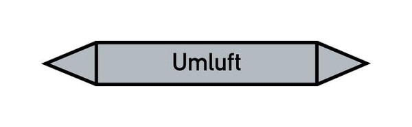 Schilder Klar Rohrleitungskennzeichen Umluft, 33000x90 mm Folie selbstklebend, 101533/95