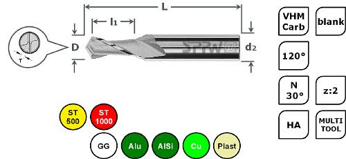 SPPW Multi-V VHM 120° N L: 70x20 z:2 Ø12,0, 6680921200