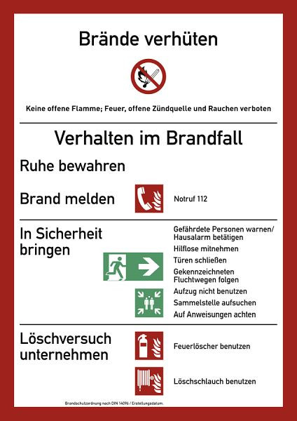 Moedel Brandschutzordnung (ohne Handfeuermelder), Teil A (2014), Kunststoff, 210x297 mm, 57522