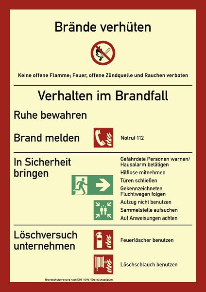 Moedel Brandschutzordnung (ohne Handfeuermelder), Teil A (2014), Kunststoff, nachleuchtend, 210x297mm, 57523