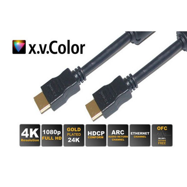 S-Conn HDMI A-Stecker auf HDMI A-Stecker, vergoldete Kontakte mit Ferrit, Full HD, ULTRA HD, 3D, HEAC, 1,5m, 77471-FERRIT