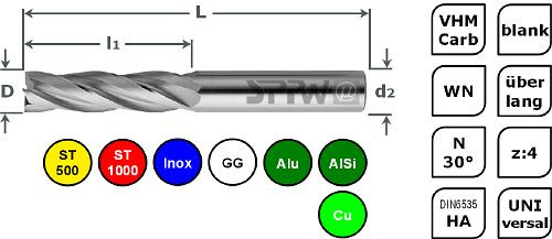 SPPW Universalfräser VHM z:4 WN N30° L: 80x40 Ø5, 6646400500
