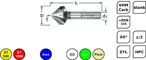 SPPW Kegelsenker VHM 90° z:3 HPC L: 50 Ø10,4, 6546001040