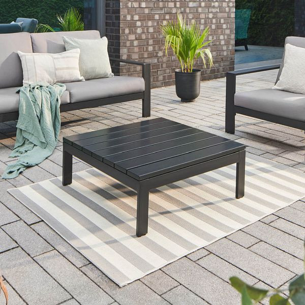 HOME DELUXE Aluminium Tischplatte für Gartenlounge RIO - Schwarz, 72718