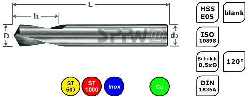 SPPW NC-Anbohrer HSS-E05 120° ISO L: 131x40 - Ø20,0, 1233802000