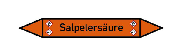 Schilder Klar Rohrleitungskennzeichen Salpetersäure, 187x26 mm Folie selbstklebend, 101596/31