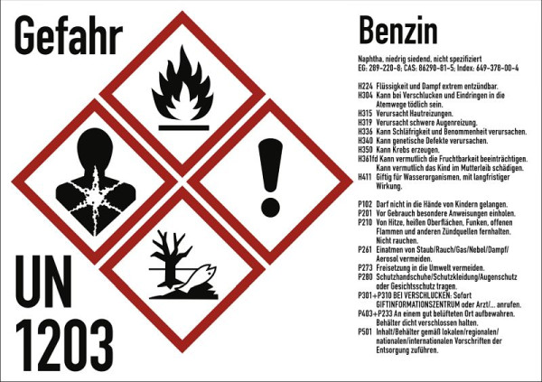 Moedel Gefahrstoffkennzeichnung Benzin nach GHS, Folie, 105x74 mm, Idx 2019, 102820