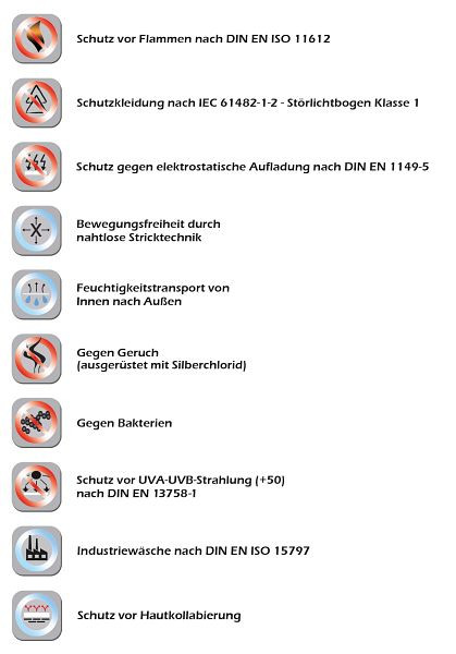 SIMLOC Socken, schwarz, Größe: 39-42, 35% Viskose, 35% Wolle, VE: 3 Stück, 2-02-20-39-01